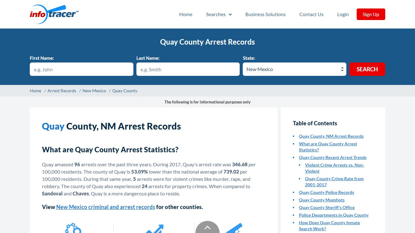 Quay County, NM Arrests, Mugshots & Jail Inmate Records - InfoTracer